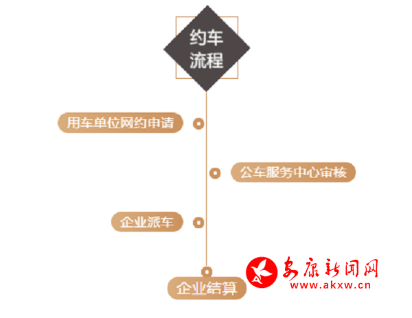 QQ؈D20181015172155.png